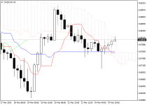 cadchf1.png