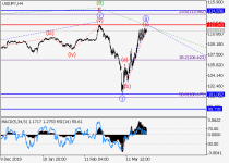 usdjpy2.png