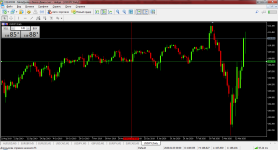 Изменение курса USD/JPY после изменения ключевой ставки ФРС до 1.75% 11.12.2019 года