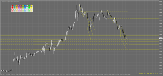 USDCADH1.png