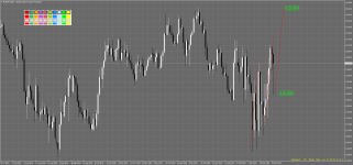 Amega MetaTrader 4.png