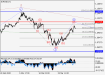 eurusd1.png