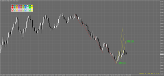 Amega MetaTrader 4.png