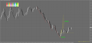 Amega MetaTrader 4.png