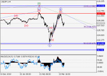 usdjpy2.png