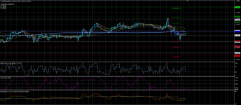 EURCAD01042020.png