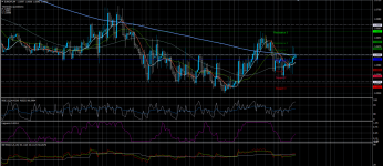 EURCHF01042020.png