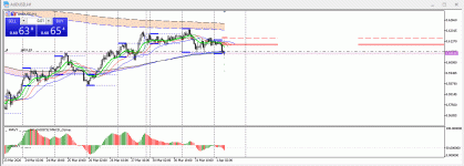 AUDUSD_ 1.gif