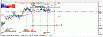 NZDUSD_ 1.gif