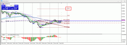 USDCHF_ 1.gif