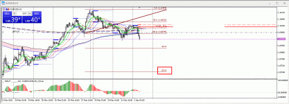 EURUSD_ 1.gif