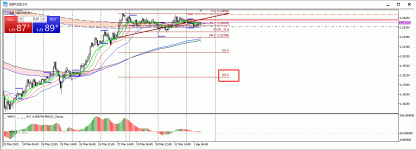 GBPUSD_ 1.gif