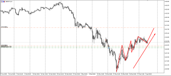 GBPJPY_H4_01.04.20.png