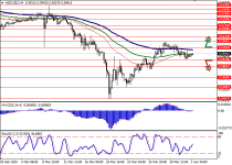 nzdusd1.png