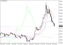 eurgbp2.png