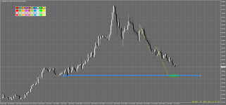 Amega MetaTrader 4.png