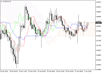 cadchf1.png