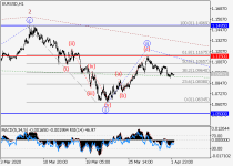 eurusd1.png