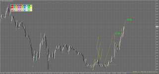 Amega MetaTrader 4.png