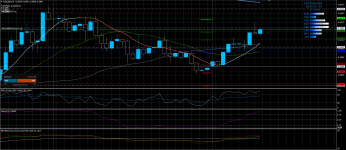 NZDUSD07042020.png