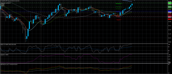 AUDJPY07042020.png