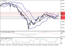 audusd1.png