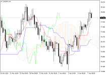 cadjpy1.png