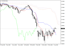 cadchf1.png