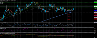 GBPCHF08042020.png