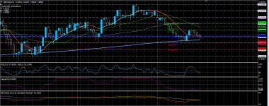 GBPAUD08042020.png