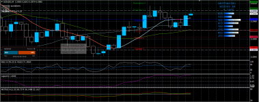 NZDUSD08042020.png