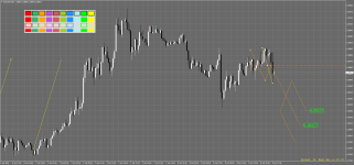 Amega MetaTrader 4.png