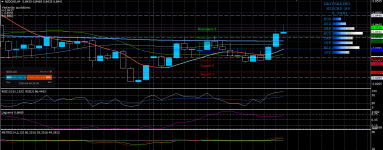 NZDCAD08042020.png