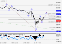 audusd1.png