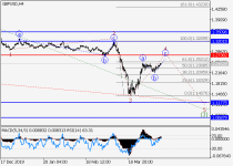 gbpusd1.png