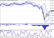 audusd2.png