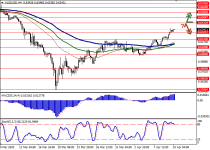 audusd1.png