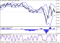 usdchf2.png