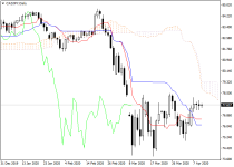 cadjpy2.png