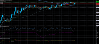 GBPJPY13042020.png