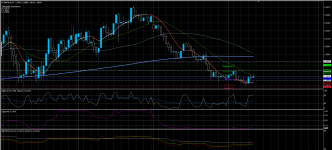 GBPAUD14042020.png