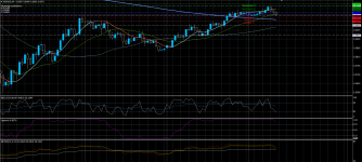 NZDUSD14042020.png