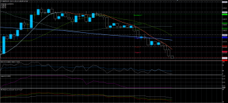 USDJPY14042020.png