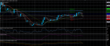 EURUSD15042020.png