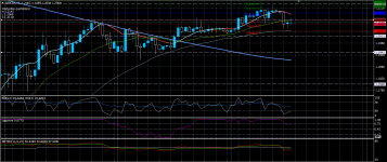 GBPCHF15042020.png