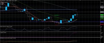 GBPAUD15042020.png