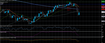 NZDUSD15042020.png