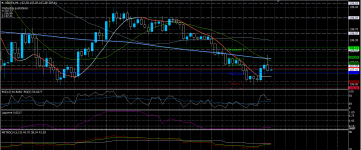 USDJPY15042020.png