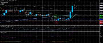 USDCAD15042020.png