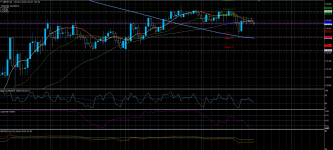 GBPJPY16042020.png